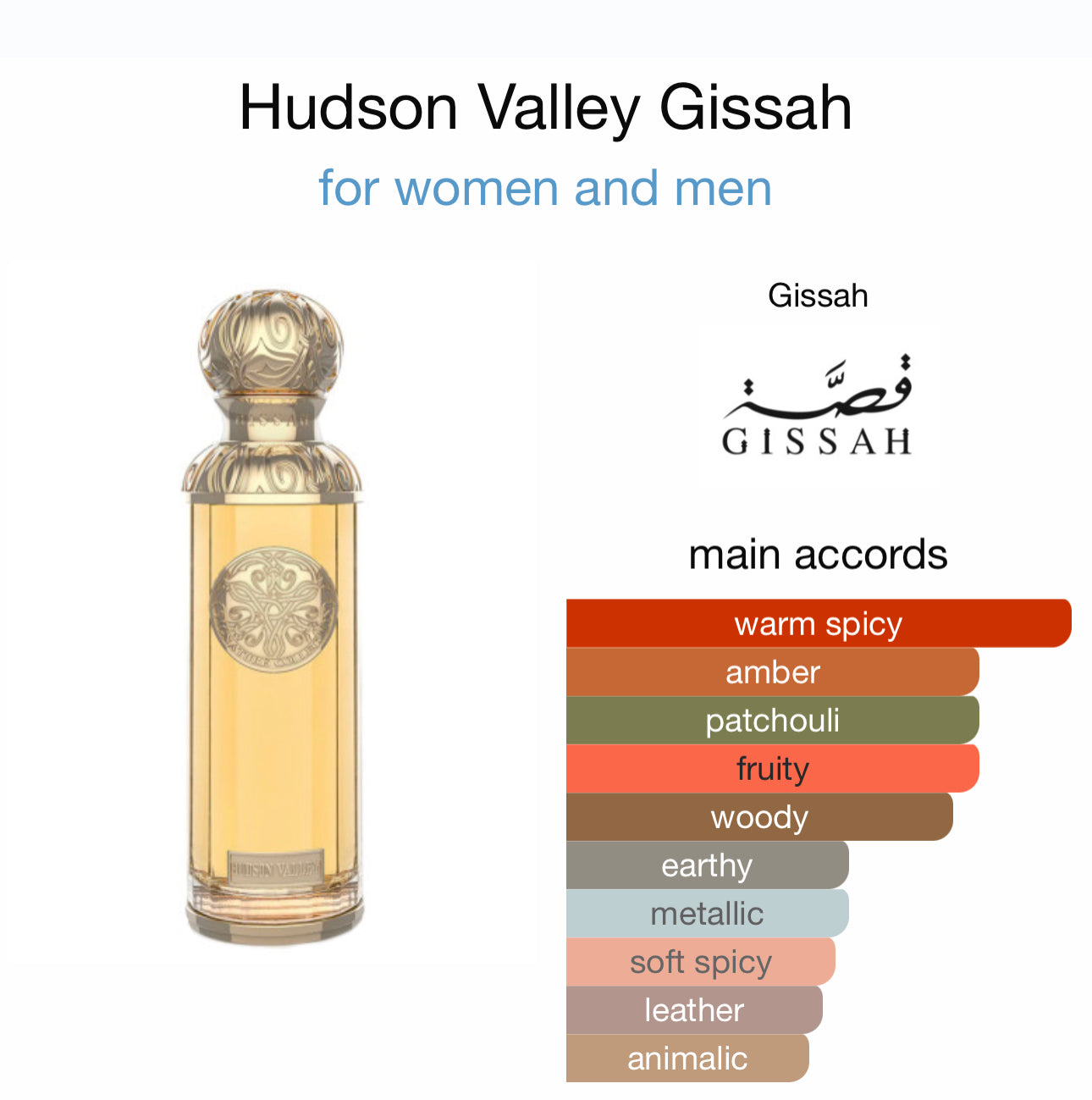 Our creation of hudson’s valley’s