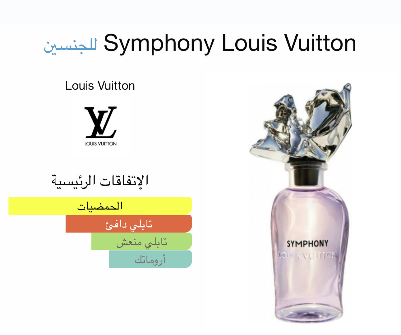 Our creation of Symphony’s