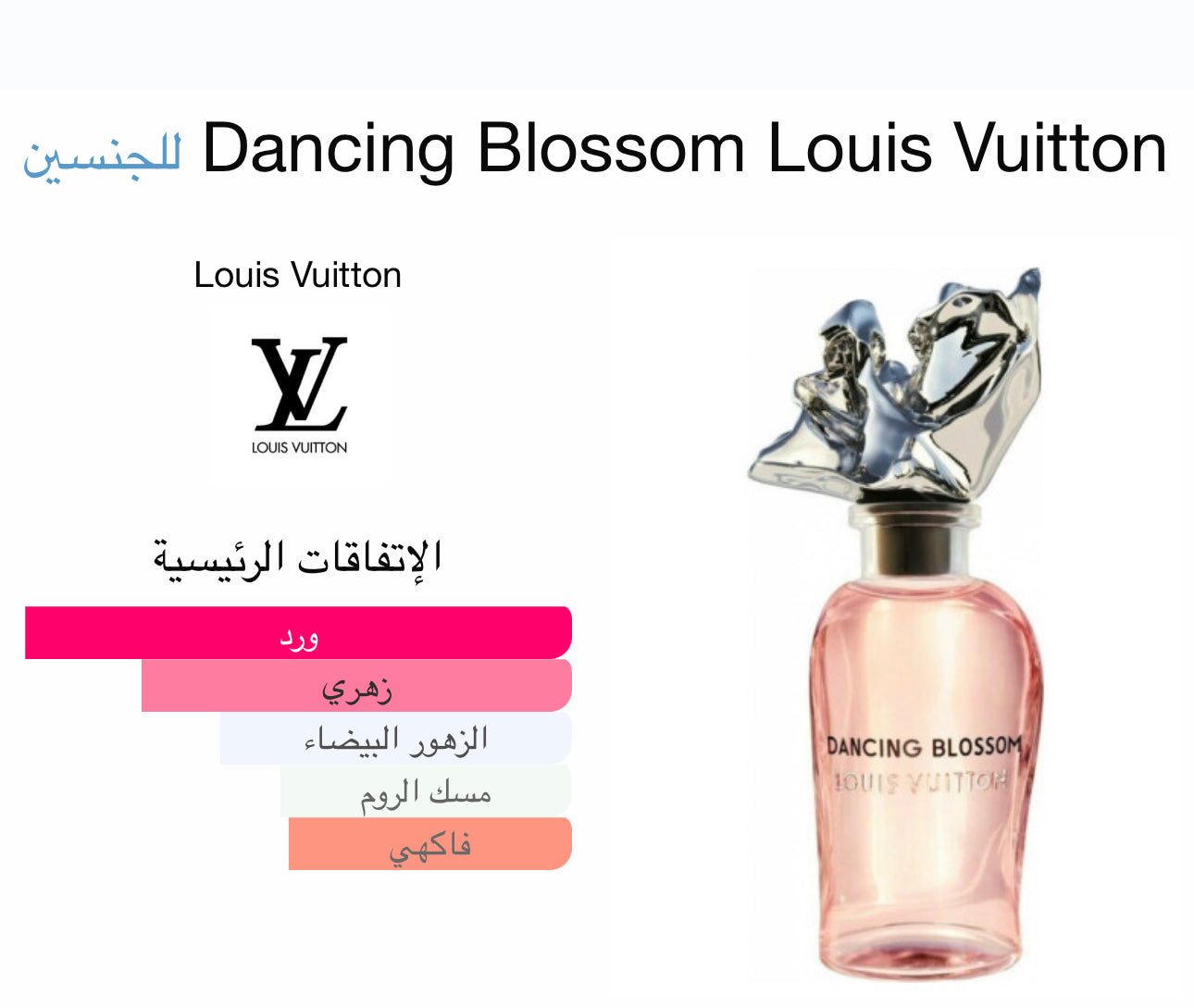 Our creation of Dancing’s Blossom’s