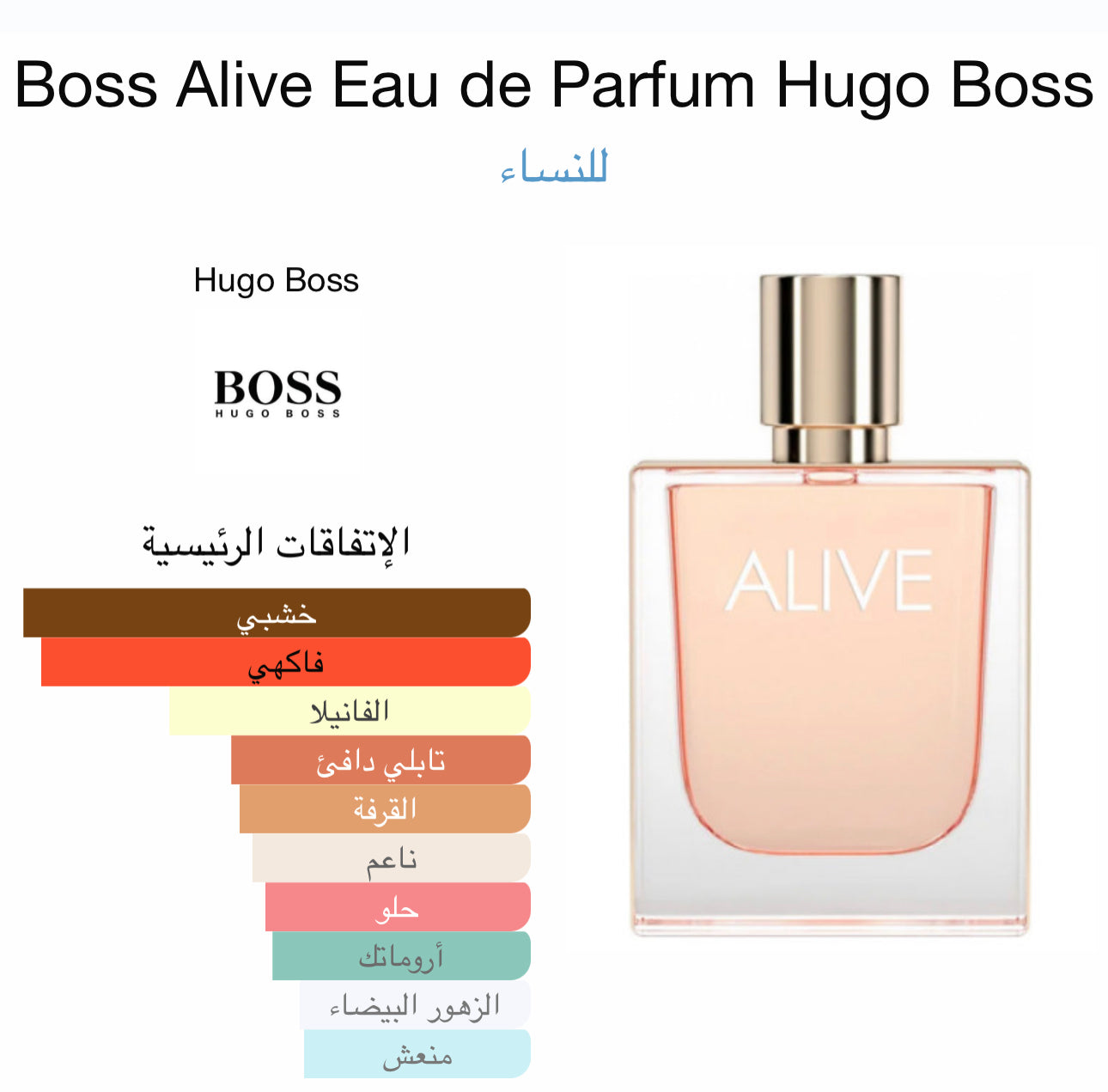 Our creation of Boss’s Alive’s
