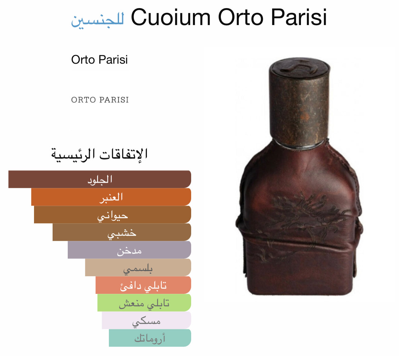 Or creation of Cuoium’s