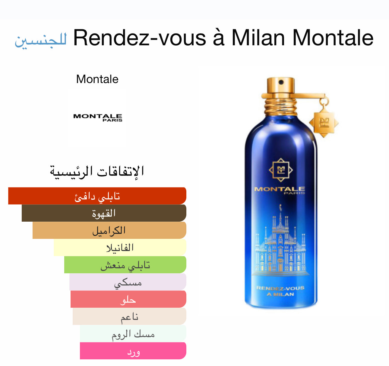 Our creation of Milan’s montale’s