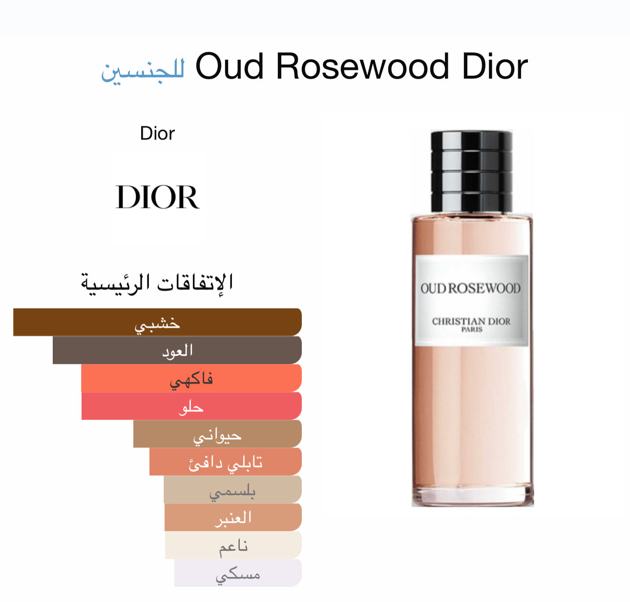 Our creation of Oud Rosewood’s