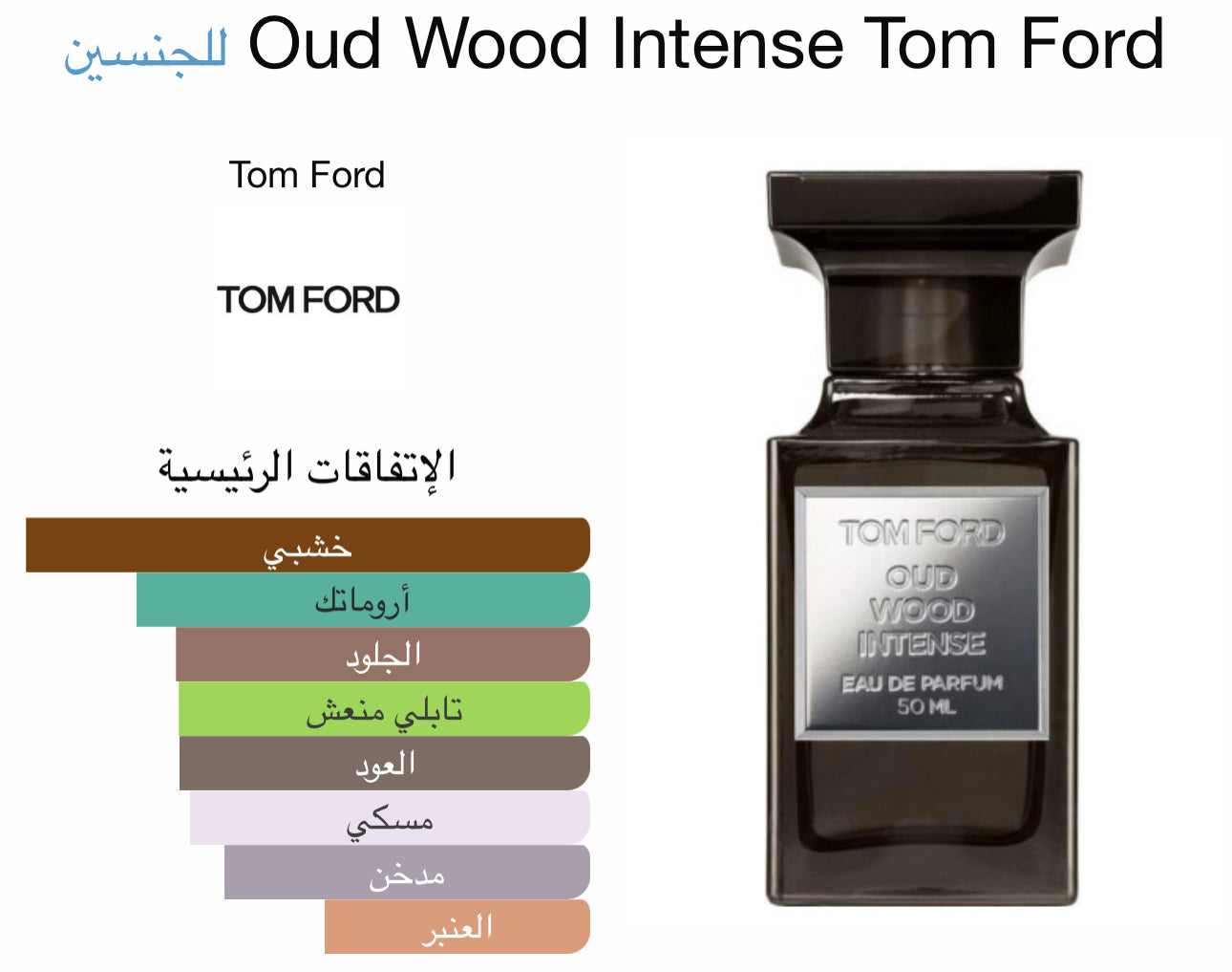 Oud’s Wood’s Intense