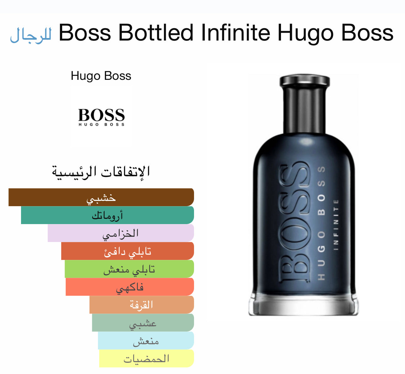 Our creation of Boss’s Infinite