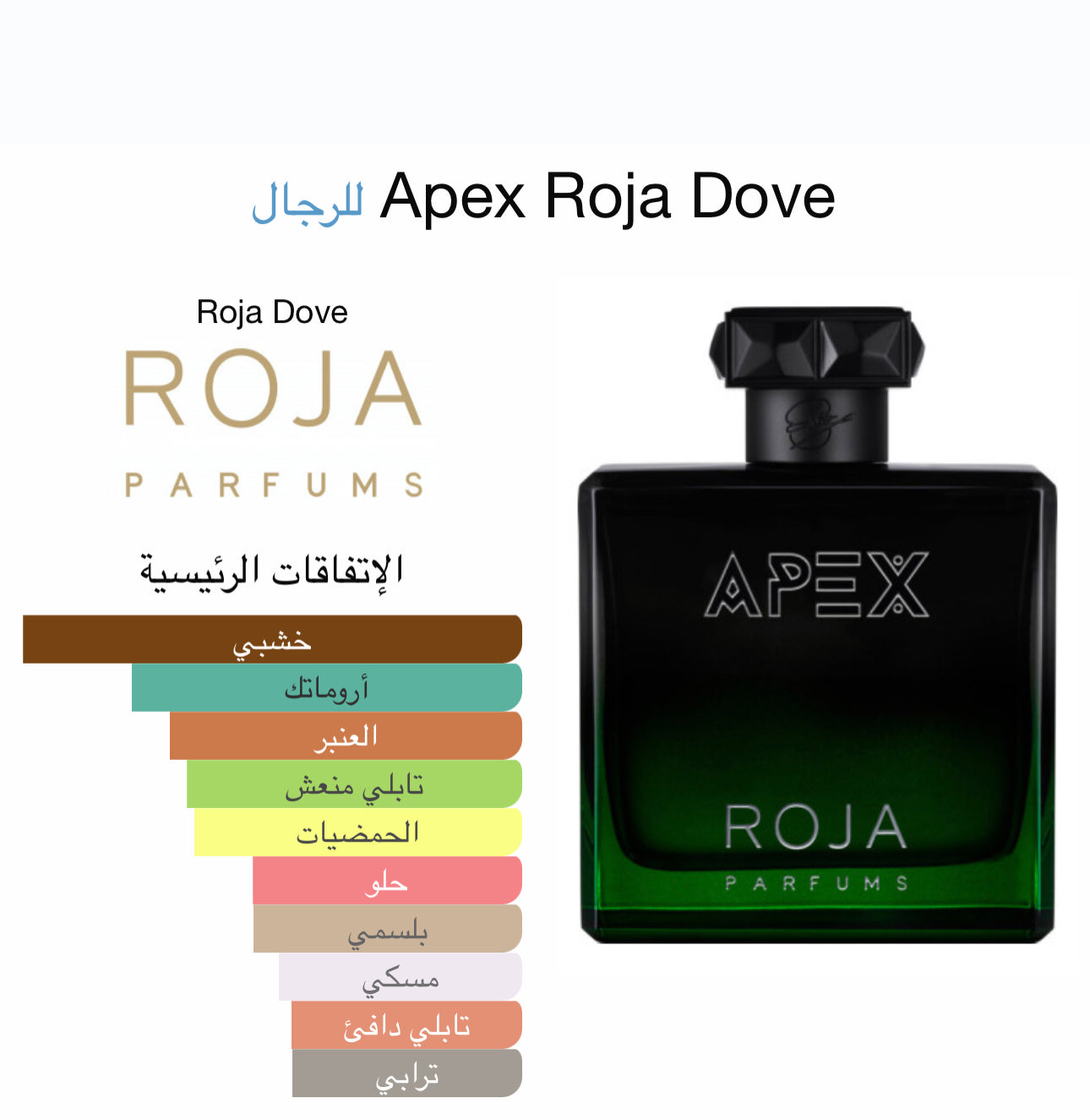 Our creation of apex