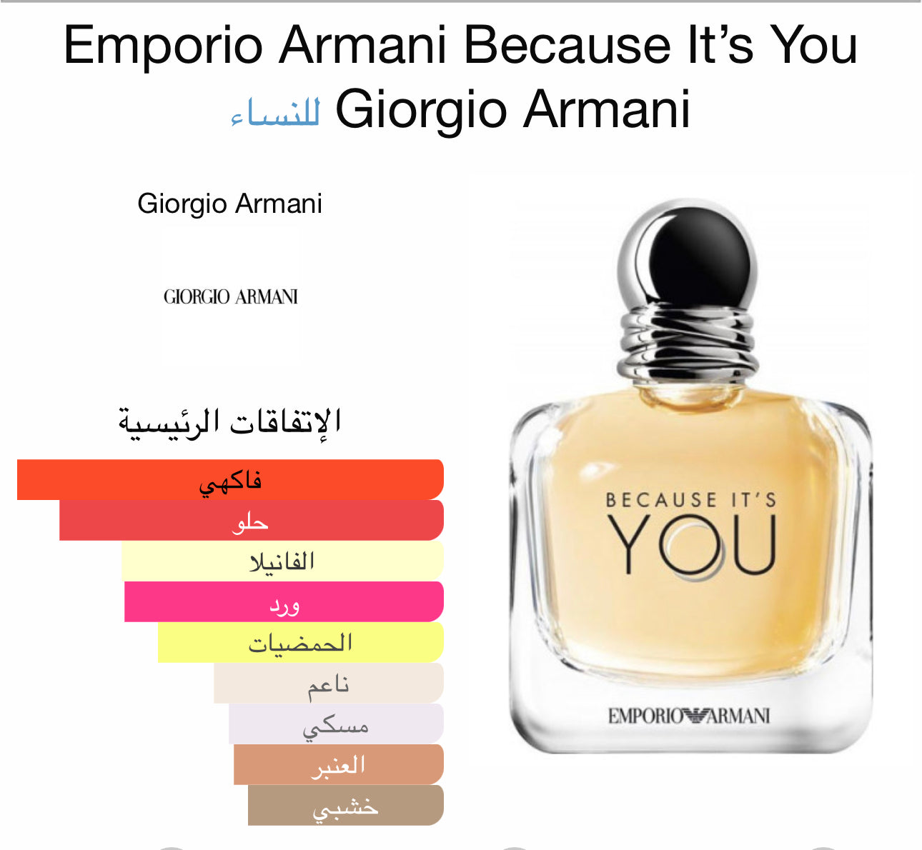 Our creation of Armani’s Because’s It’s You