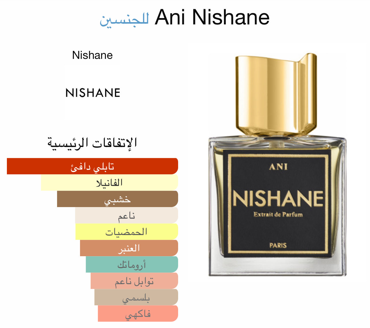 Our creation of Ani’s Nishane’s
