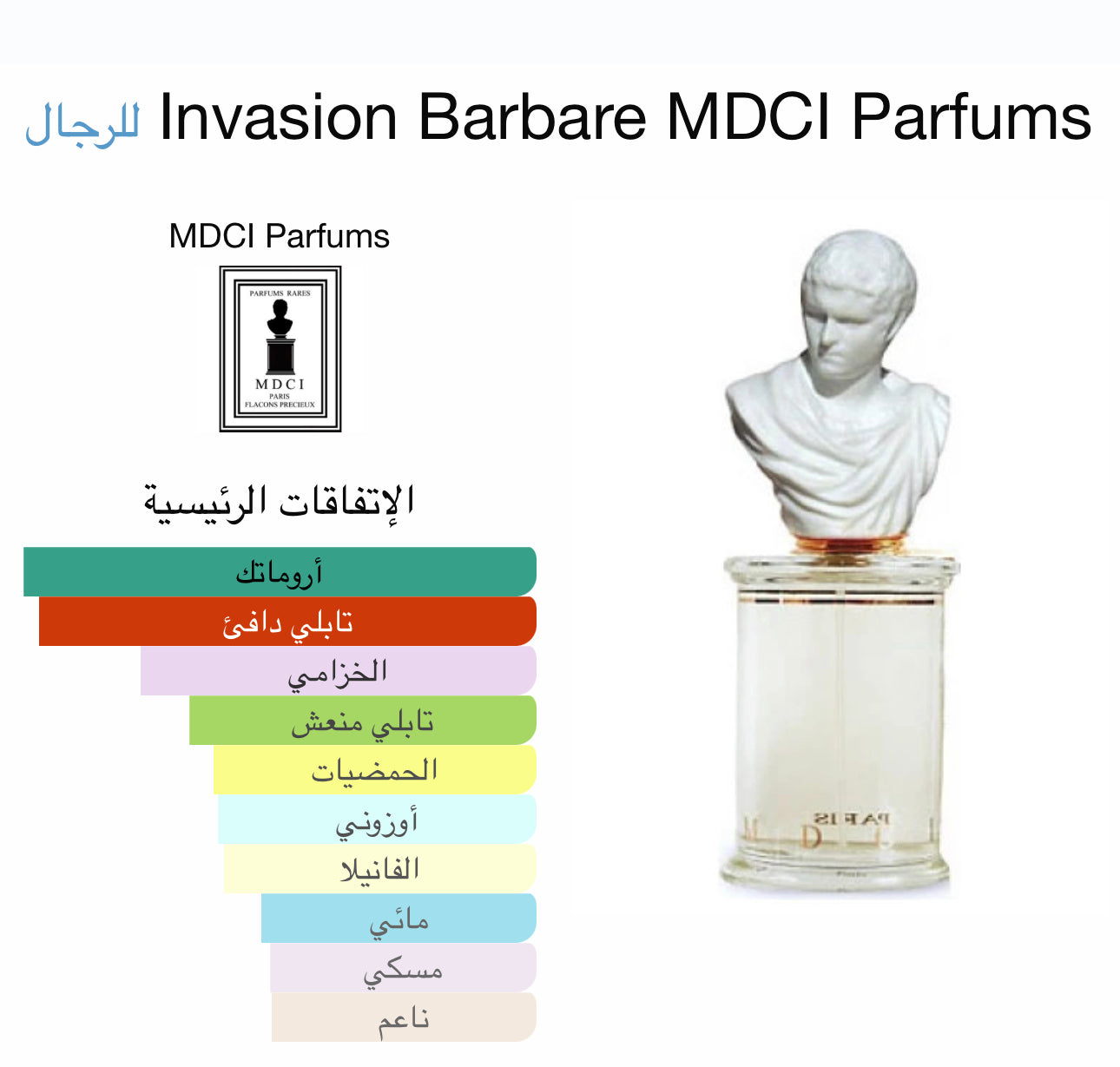 Our creation of Invasion’s Barbare’s