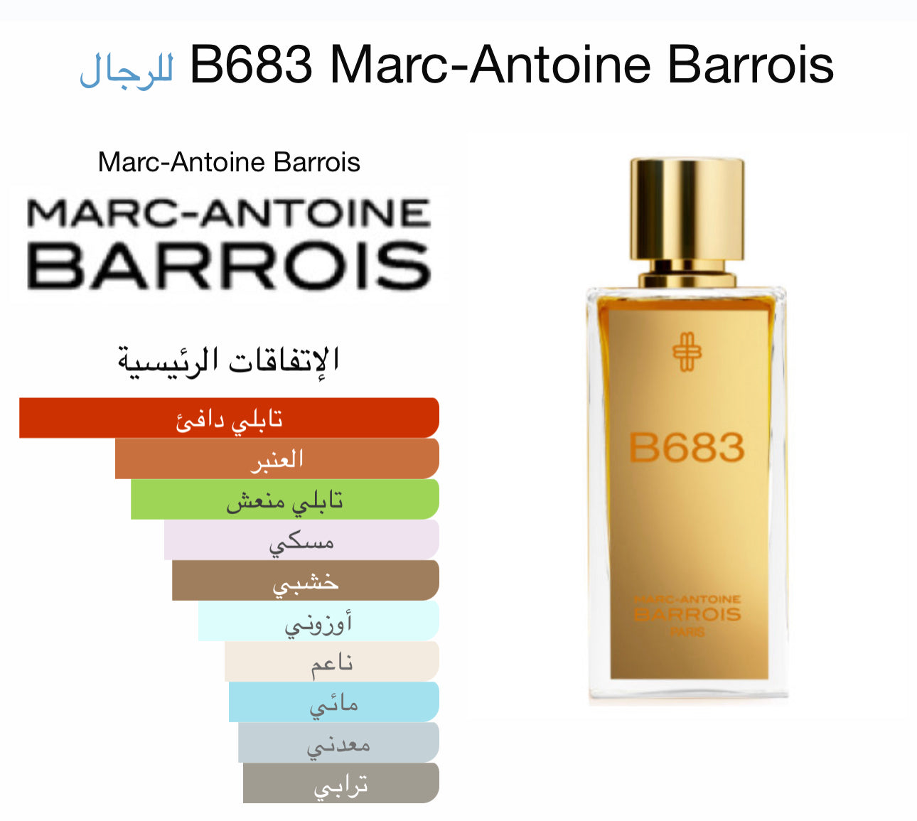 Our creation of B683