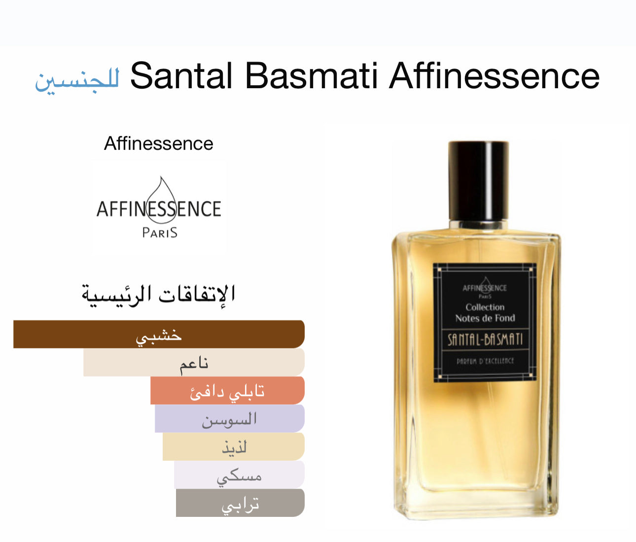 Our creation of Santal’s Basmati’s