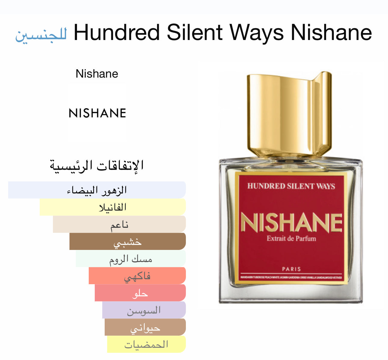 Our creation of Silent Way