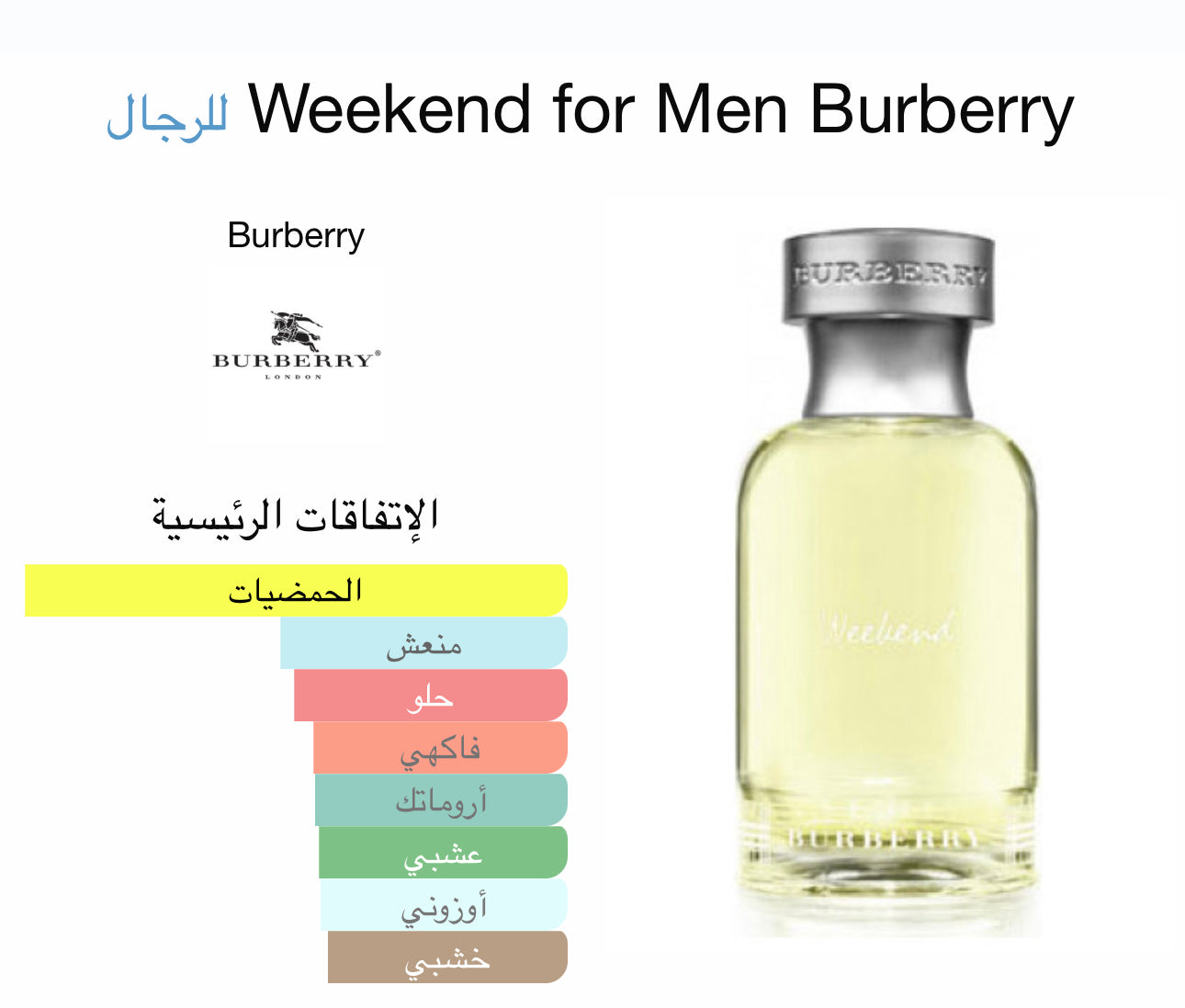 Our creation of Weekend’s for Men