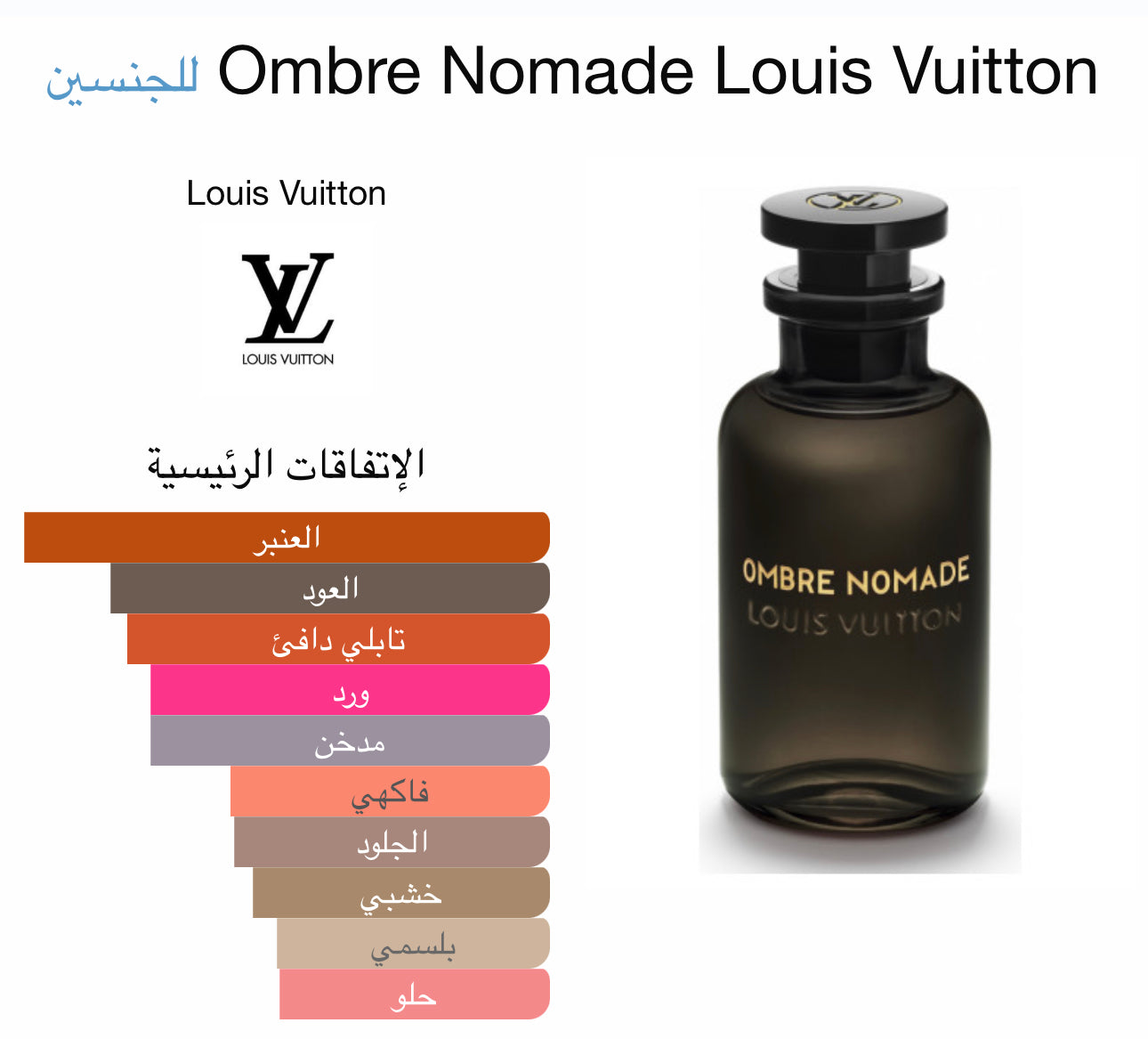 Our creation of Ombre’s Nomad’s