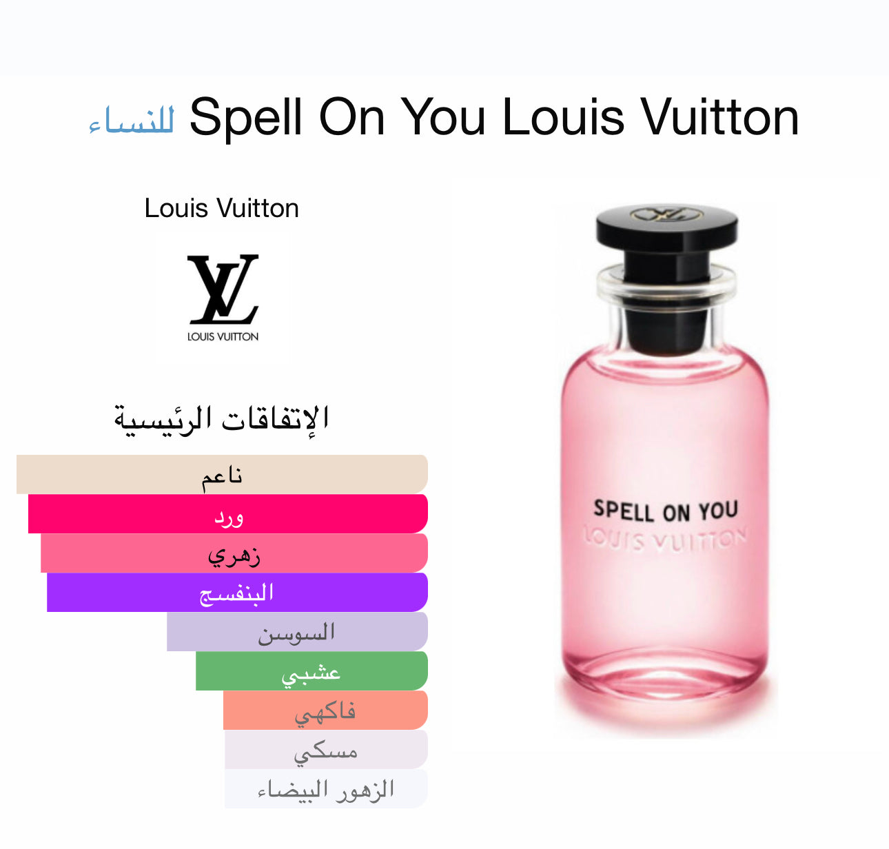 Our creation of Spell On You LV’s