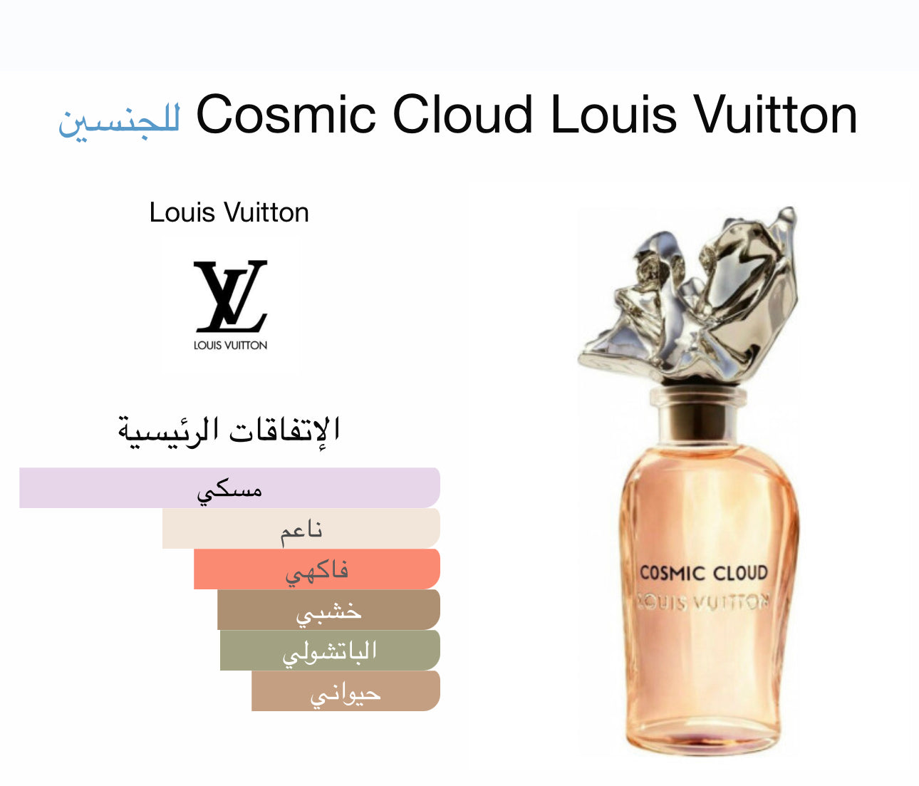 Our creation of Cosmic’s Cloud’s
