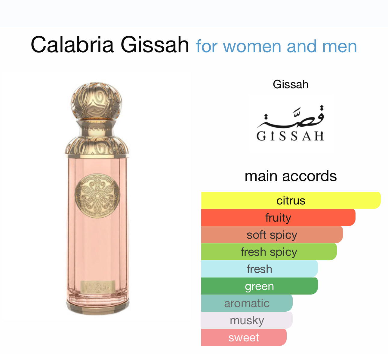 Our creation of calabria’s gissah