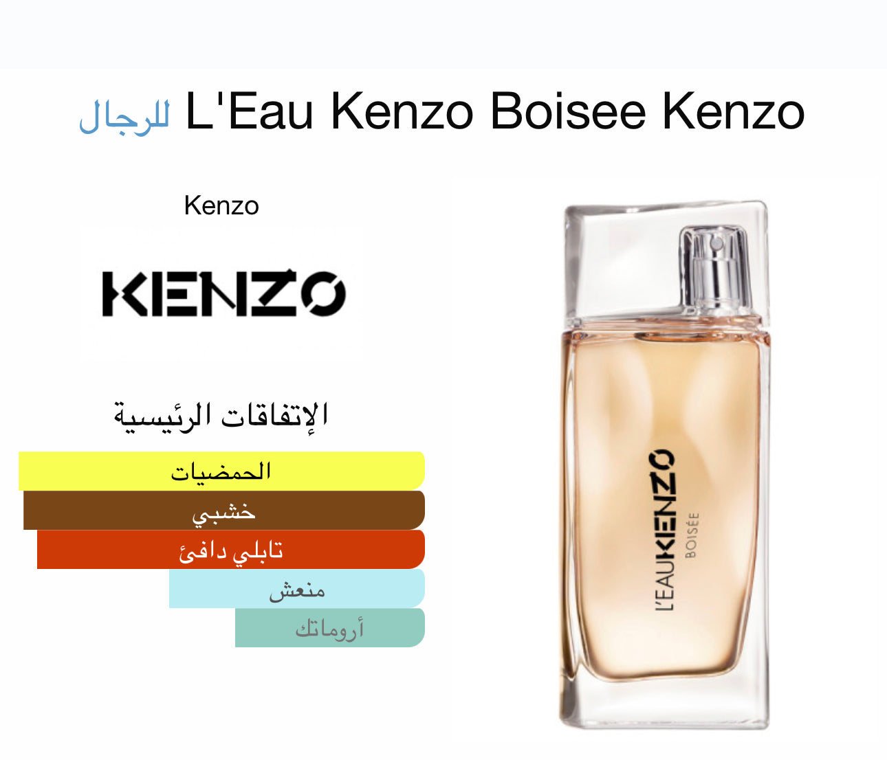 Our creation of L'Eau Kenzo’s Boise’s