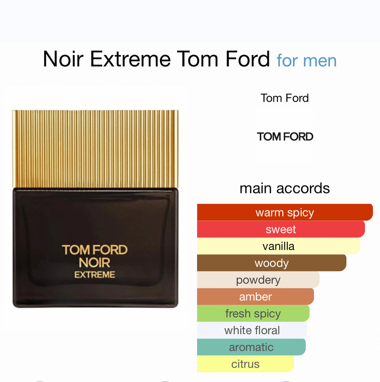 Our creation of Noir Extreme Tom Ford