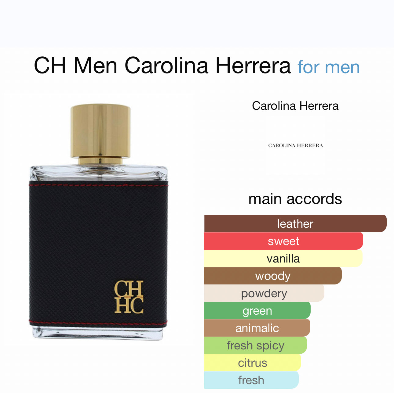 Our creation of CH’s CH for men