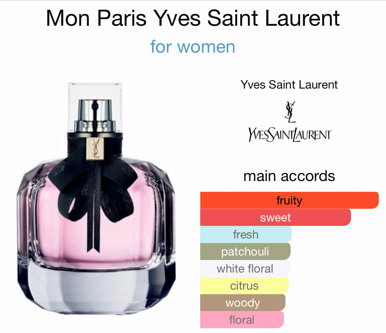 Our creation of Mon Paris Yves Saint Laurent
