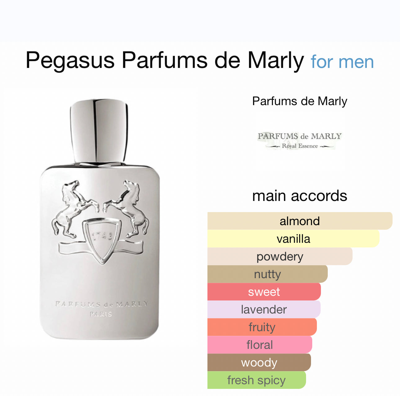 Our creation of Pegasus Parfums de Marly