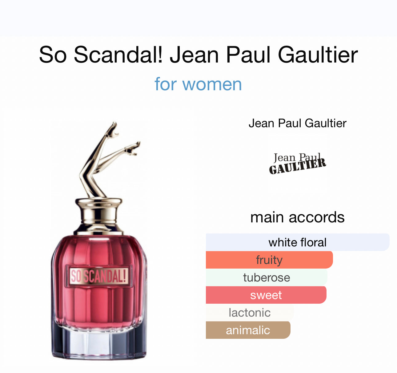 Our creation of So Scandal! Jean Paul Gaultier