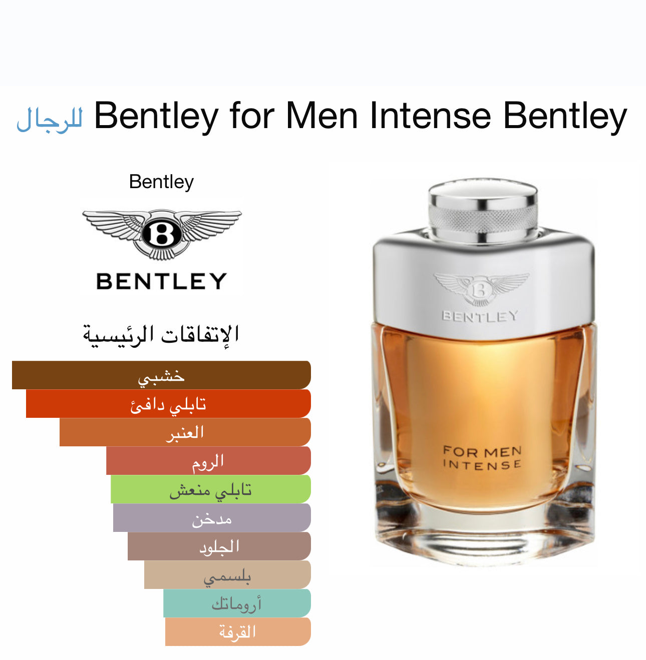 Our creation of Bentley for Men Intense