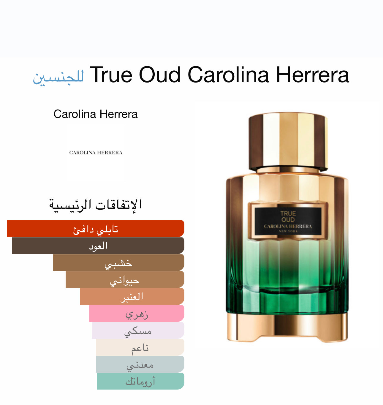 Our creation of True Oud’s CH