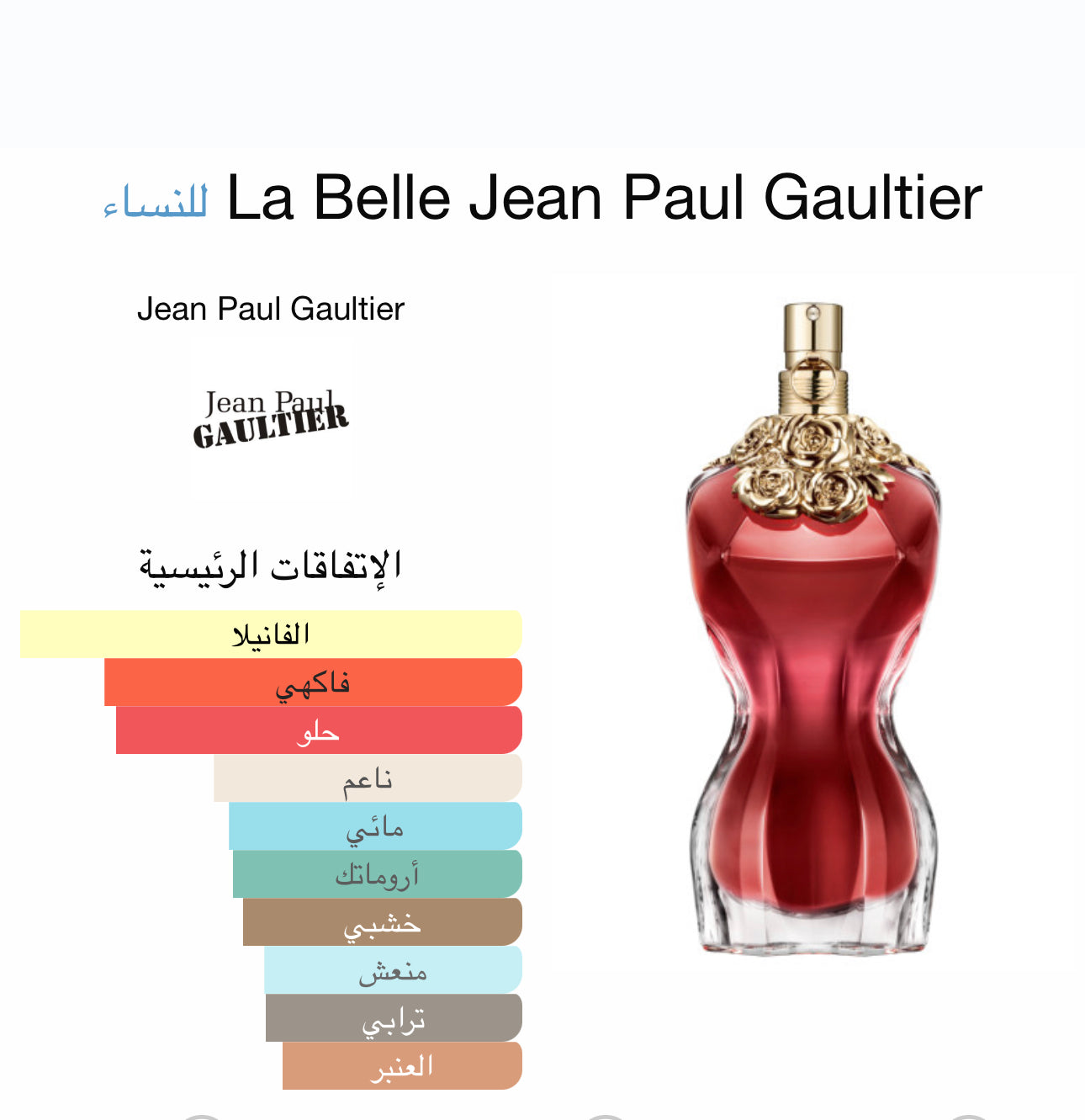 Our creation of La Belle Jean Paul Gaultier