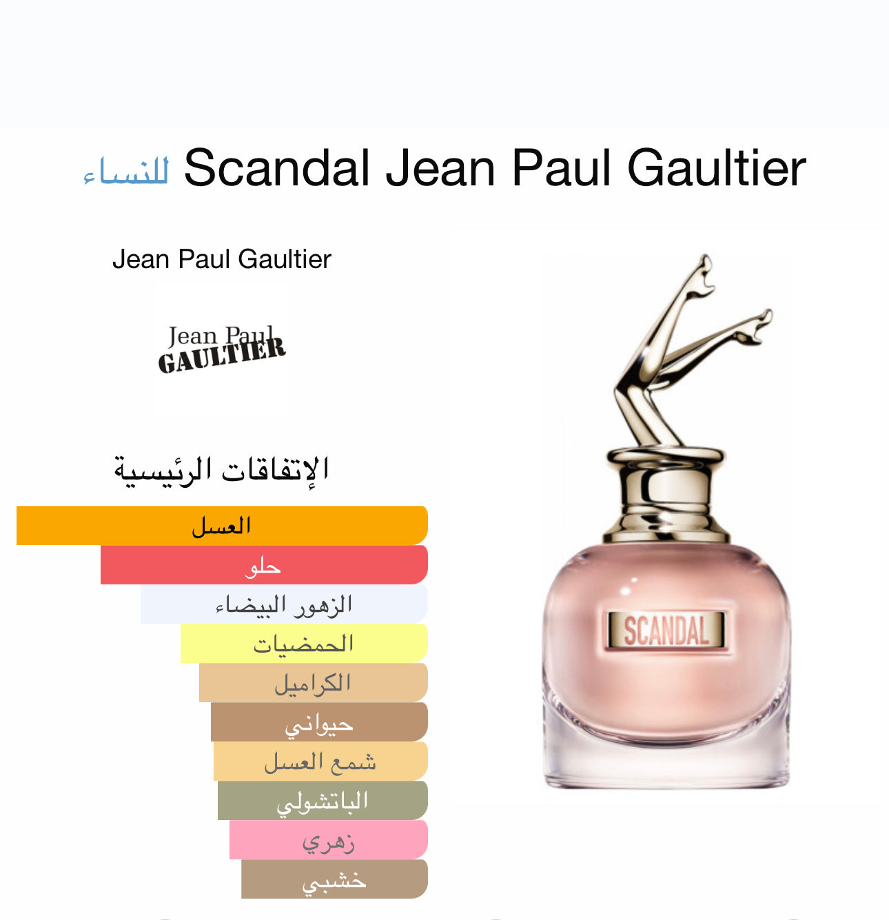 Our creation of Scandal Jean Paul Gaultier’s