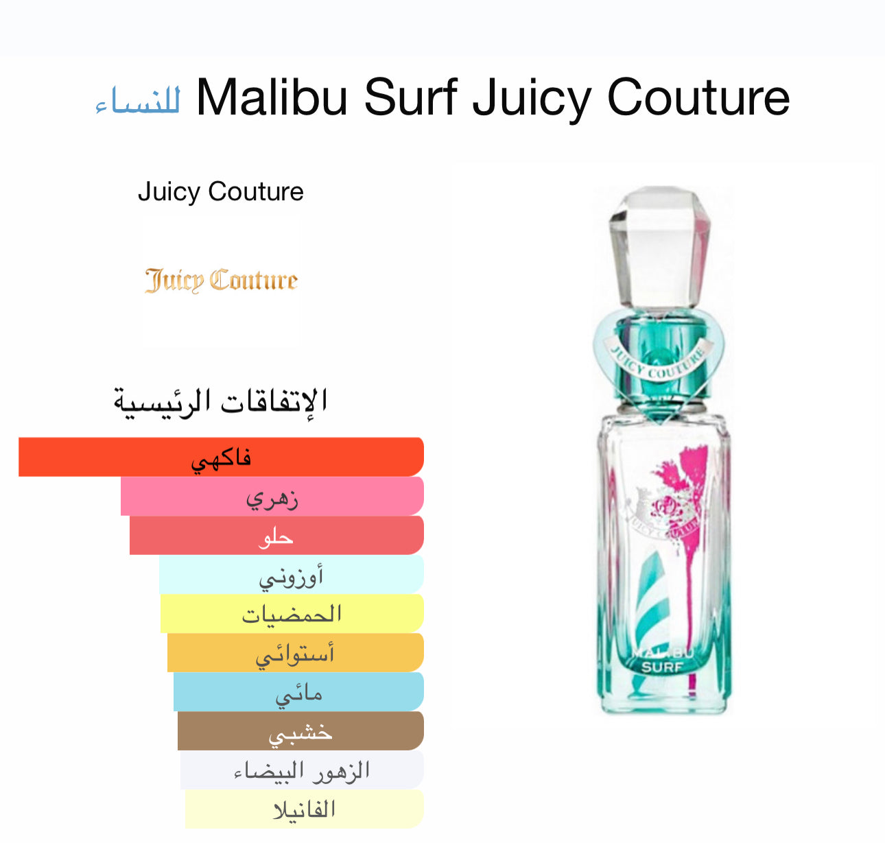 Our creation of Malibu’s Surf’s