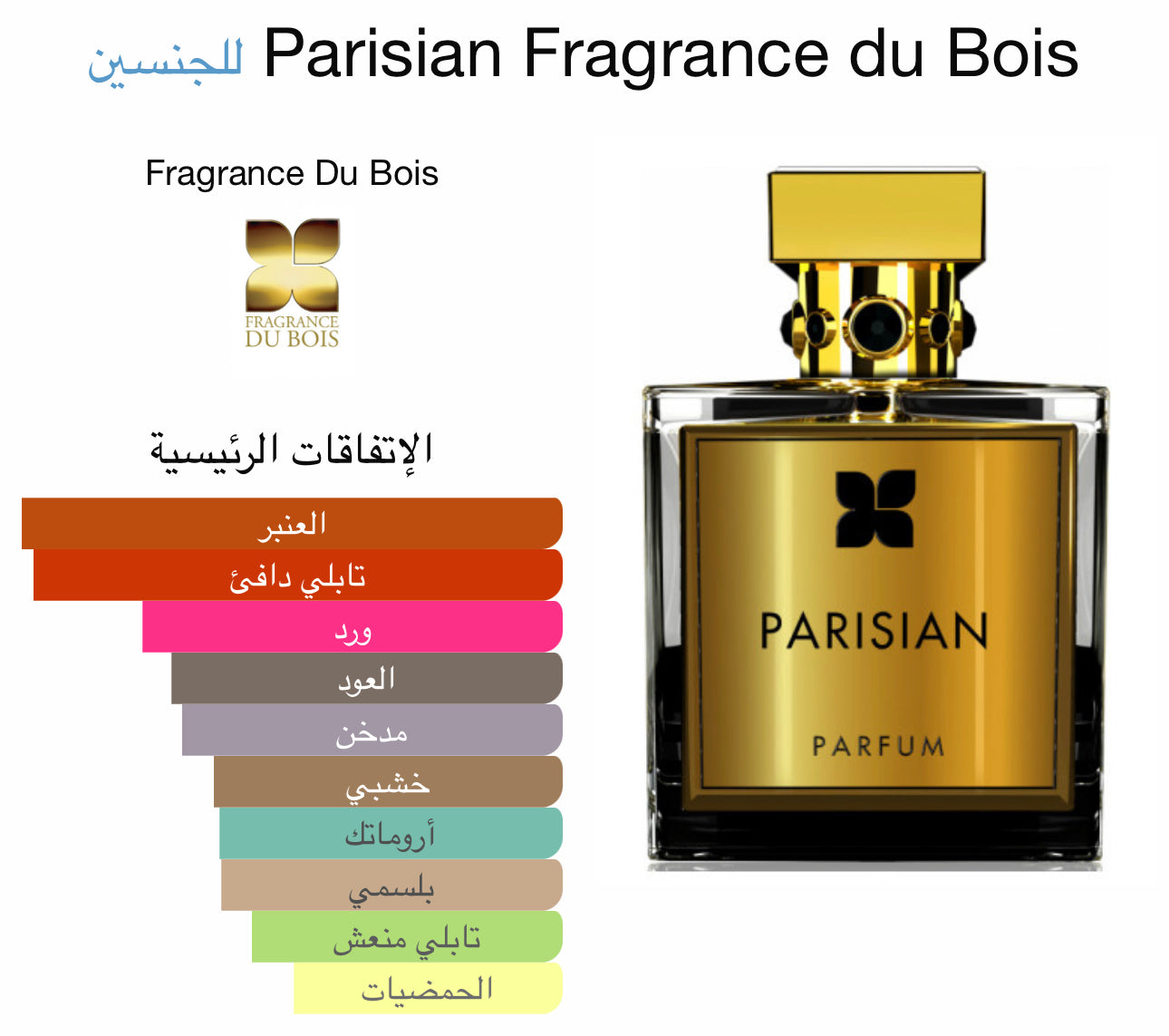 Our creation of Parisian’s Fragrance’s du Bois’s