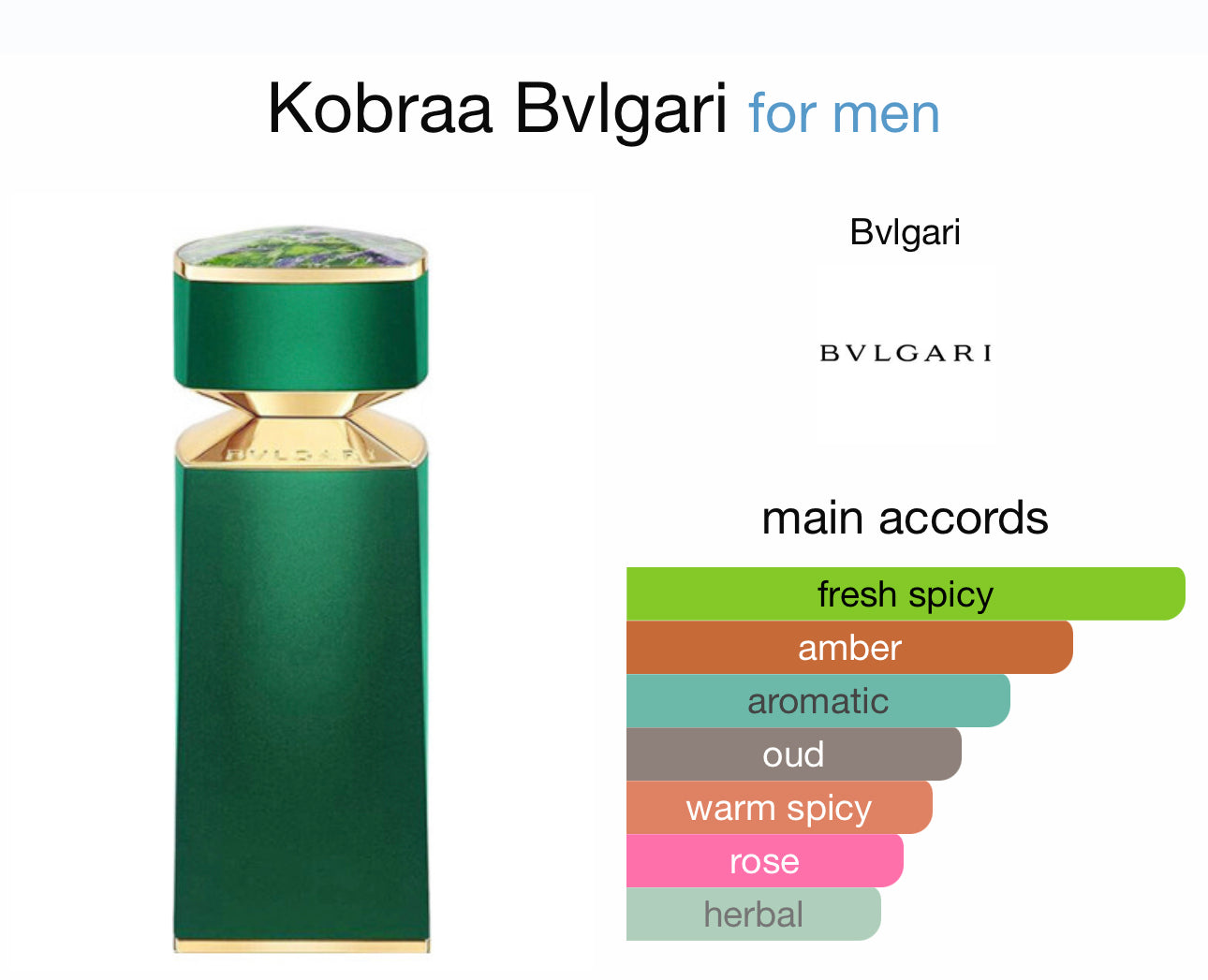 Our creation of kobbra bvlgari’s