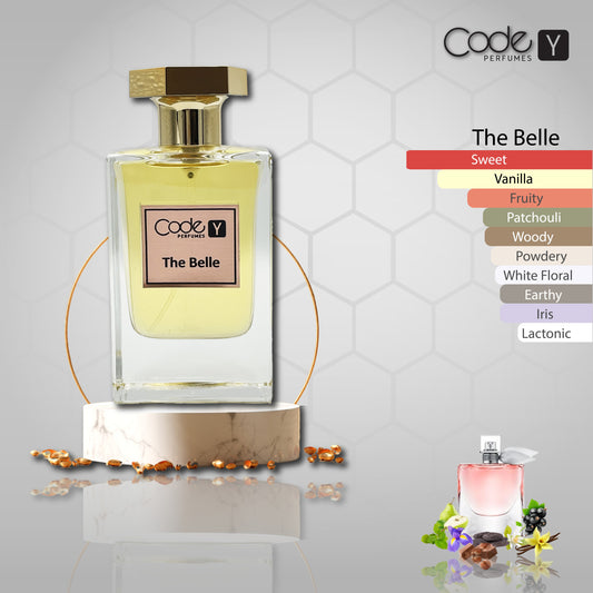 The Belle